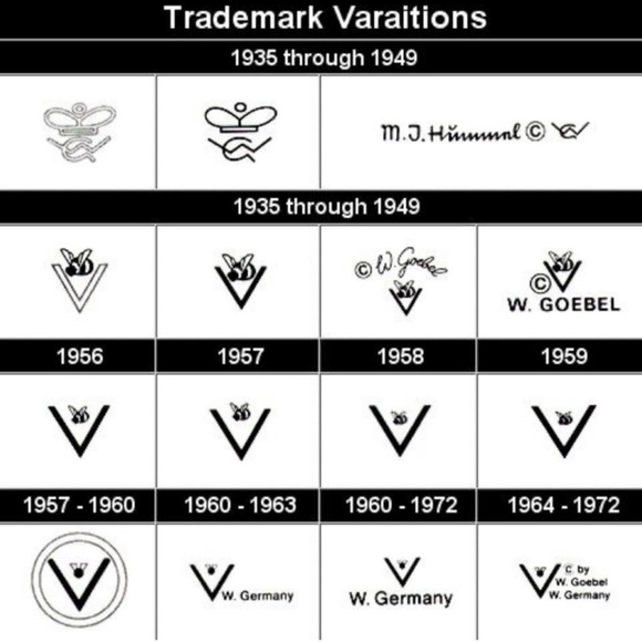 M.J.HUMMEL Latest News Young boy readying the newspaper Collectible Figurine - Picture 12 of 12